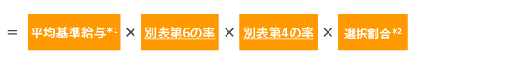 基準給与(ポイント累計)×退職事由別係数×14.92×据置譲率×(100%-一時金の選択割合)